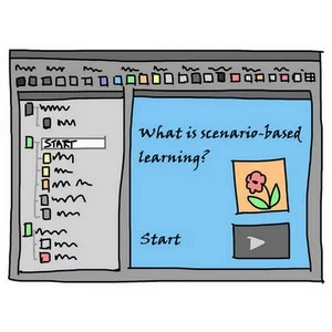 التعلم القائم على السيناريو في الفصل الافتراضي - دليل التعلم الافتراضي