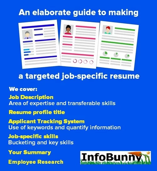 Pinterest share image for - An elaborate guide to making a targeted job-specific resume