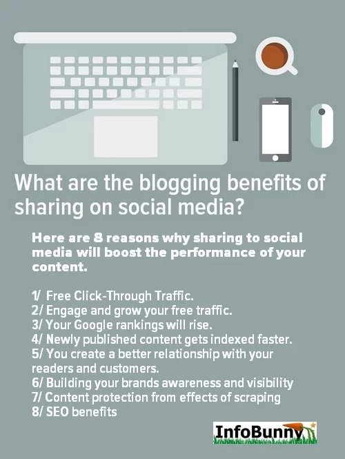 Pinterest share graphic for the article - What are the blogging benefits of sharing on social media?
