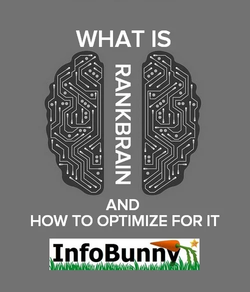 what is rankbrain and how to optimize for it