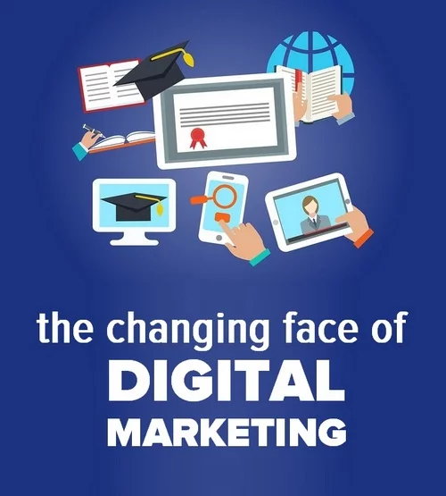 The Changing Side of Digital Marketing